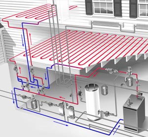 How Does Radiant Heating Work